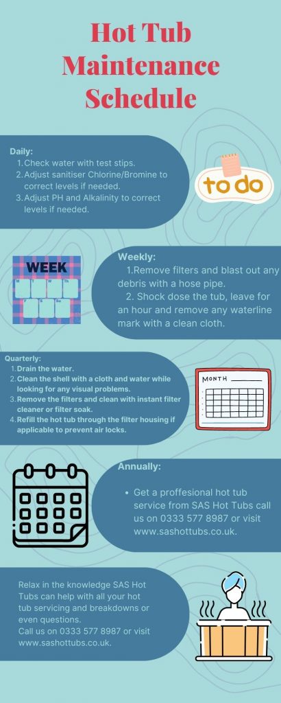 hot tub maintenance schedule